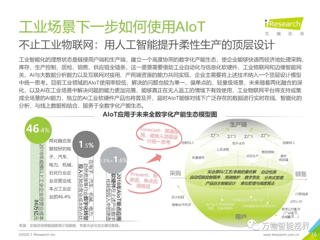 大奖国际·18dj18(中国)官方网站